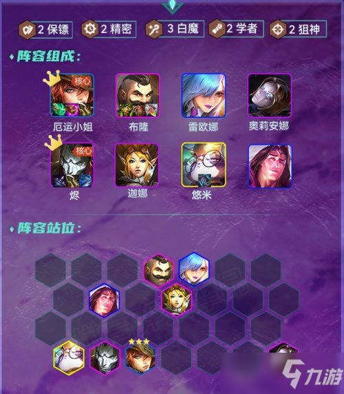 云顶之弈12.2版上分阵容推荐