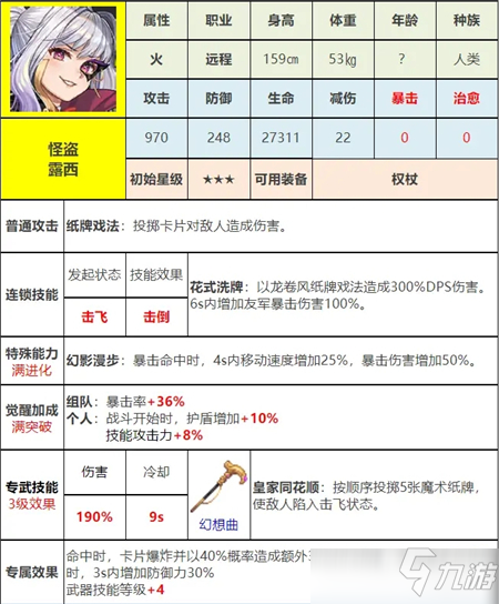 坎公騎冠劍火牌玩法攻略