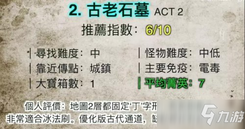 暗黑破坏神2重制版2.4版本新增85级场景一览