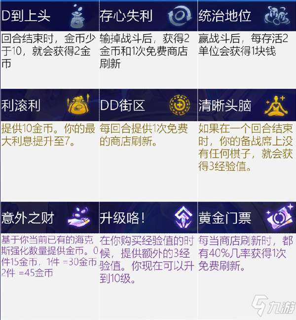 金鏟鏟之戰(zhàn)強(qiáng)力海克斯選擇推薦 ?？怂乖趺催x