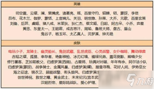 王者荣耀2022虎年皮肤碎片商店更新内容，全新蔷薇之心获取方法[多图]