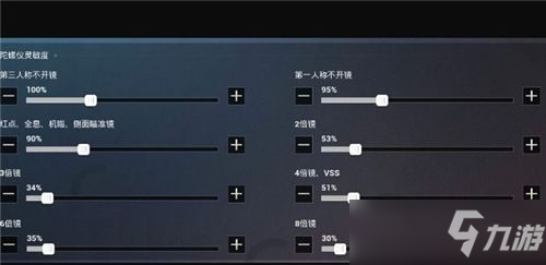 和平精英2022最新灵敏度配置表：二指、三指、四指灵敏度配置方案[多图]