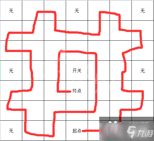 《原神》千門虛舟踏板解謎怎么玩？千門虛舟踏板解謎玩法分享