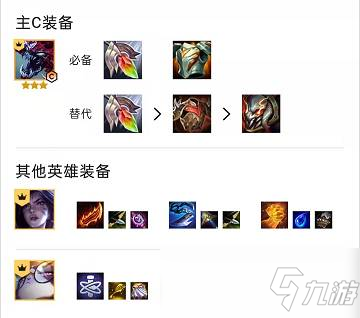 云顶之弈大虫子阵容搭配