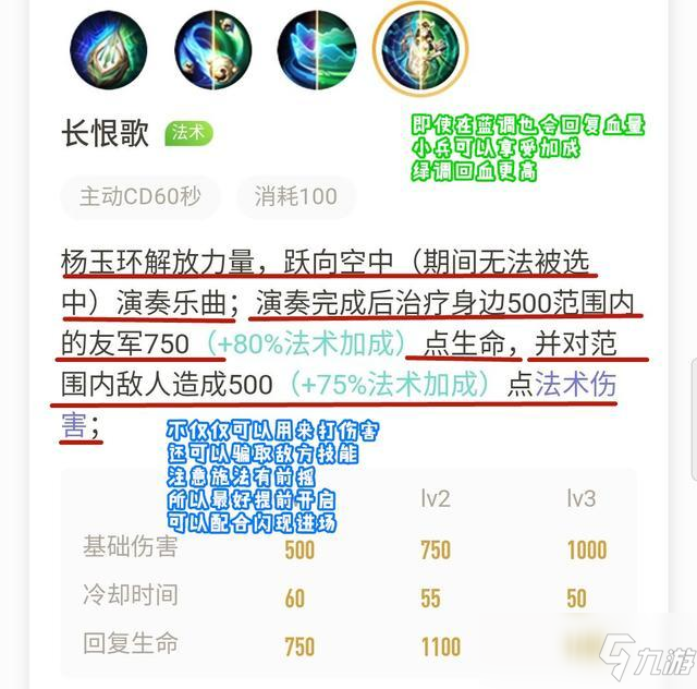 杨玉环技能怎么放