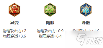 《王者荣耀》S26赛季夏洛特最强出装