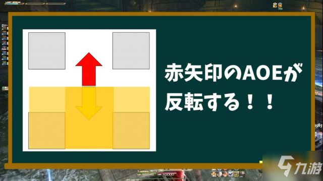 最终幻想14零式万魔殿二层P2S详解攻略