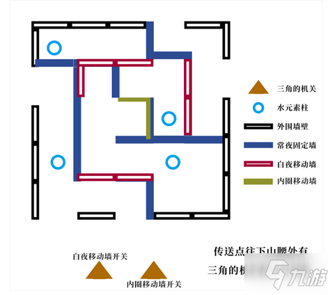 原神龙蛇藏归揖录图书馆丢失的五本书在哪 原神图书馆丢失的五本书任务流程