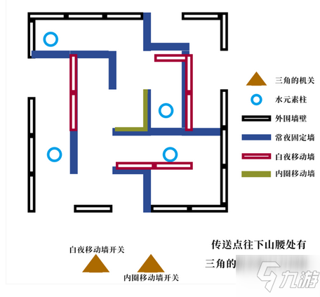 原神龙蛇藏归揖录图书馆丢失的五本书在哪 原神图书馆丢失的五本书任务流程