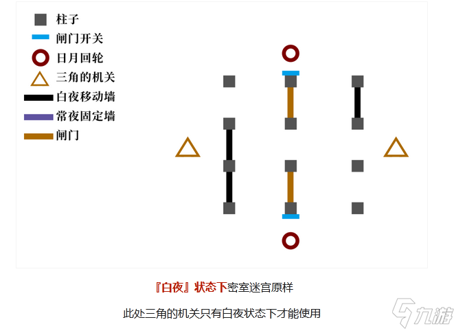 原神龙蛇藏归揖录图书馆丢失的五本书在哪 原神图书馆丢失的五本书任务流程