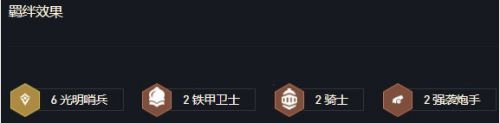 云顶之弈11.19上分阵容推荐 六哨兵阿克尚阵容玩法攻略