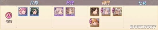 《三国志幻想大陆》阵营技能与羁绊阵容选择攻略 阵营技能与羁绊阵容怎么选