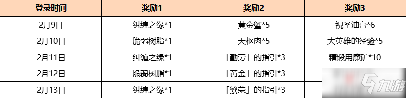 《原神》飛彩鐫流年活動(dòng)參加圖文教程