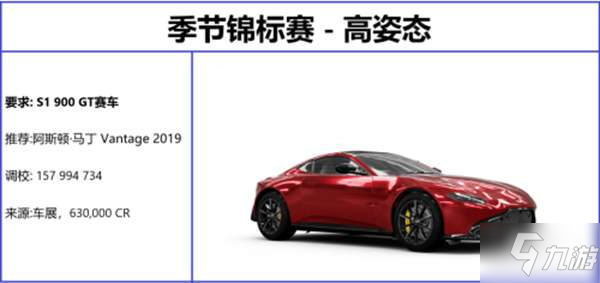 極限競(jìng)速地平線5 S3夏季賽車輛調(diào)校推薦