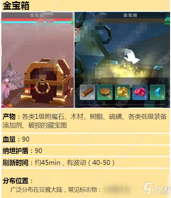 《创造与魔法》贝雅大陆金宝箱分布位置一览