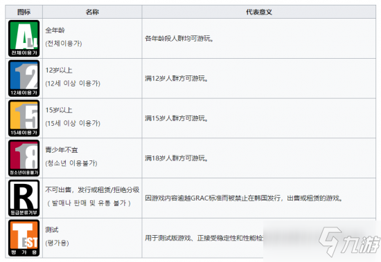 三上真司新作《幽灵线：东京》在韩国通过评级 定级15+