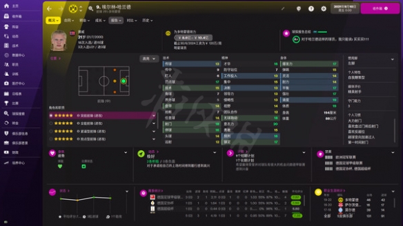 《足球經(jīng)理2022》球員聲望有什么用？球員聲望詳解