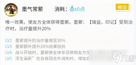 阴阳师绘世花鸟卷御魂搭配2022
