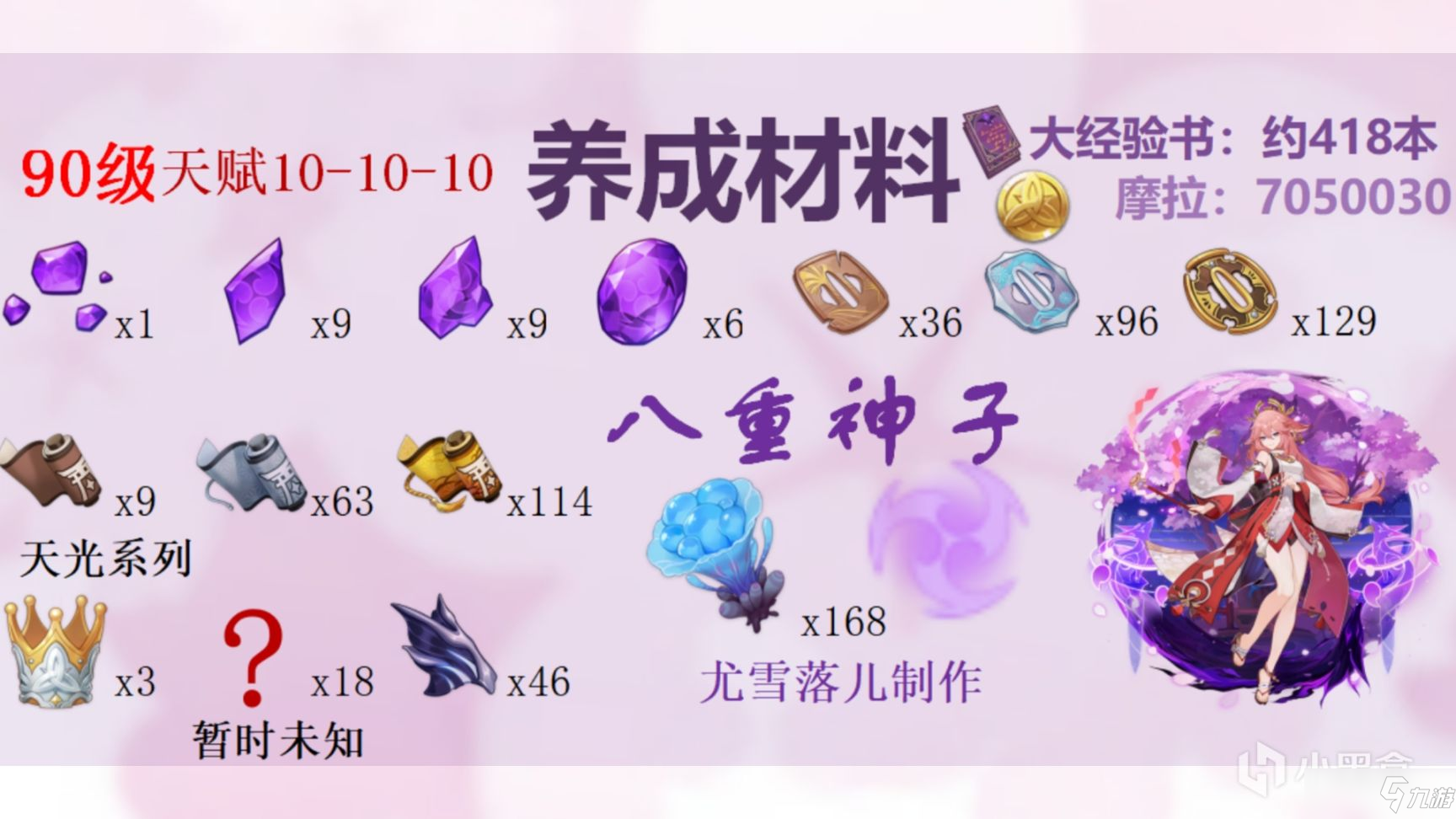 原神八重神子培养攻略：等级与技能突破材料需求一览表[多图]