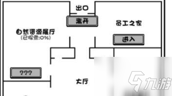 规则怪谈博物馆四种结局一览