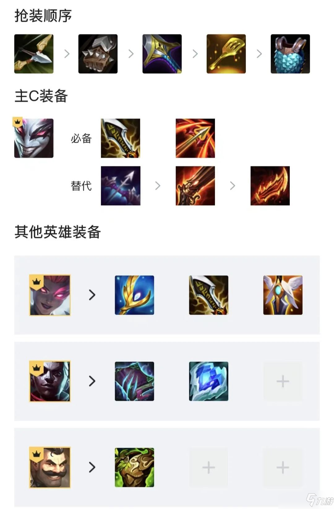 云顶之弈S6赛末上分指南：发明家、辛迪加阵容运营与上分攻略[多图]