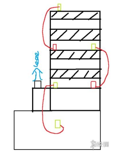 《消逝的光芒2》软木在哪获得？软木彩蛋获得方法介绍