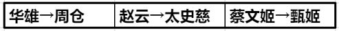 《卧龙吟2》开荒用什么阵容 卧龙吟2开荒阵容推荐速参考