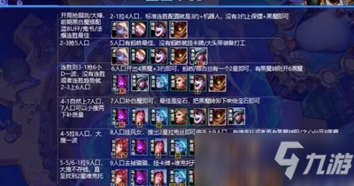 金铲铲之战8黑魔拉克丝阵容怎么搭配 黑魔拉克丝阵容搭配推荐