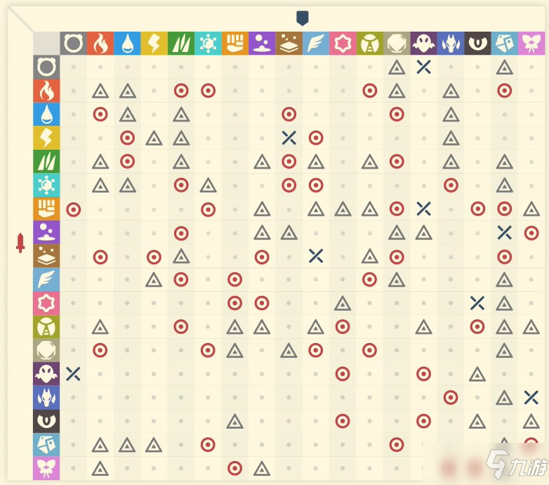 寶可夢(mèng)傳說(shuō)阿爾宙斯官方屬性相克表