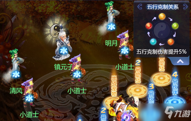 《梦幻西游网页版》小试牛刀地仙尊师高分通关攻略
