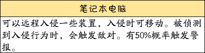 代號(hào):街區(qū)鍵盤俠角色介紹