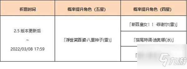 原神華紫櫻緋祈愿活動(dòng)攻略