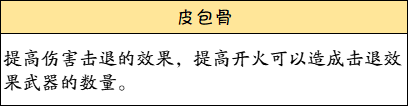 代號:街區(qū)鍵盤俠角色介紹