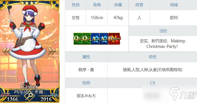 fgo圣诞玛尔达强度攻略介绍
