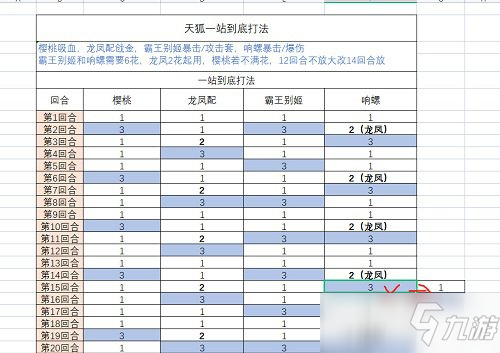 食物语天狐幻戏打法攻略2022