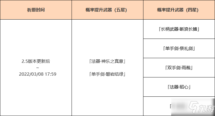 《原神》2.5八重神子武器池是什么