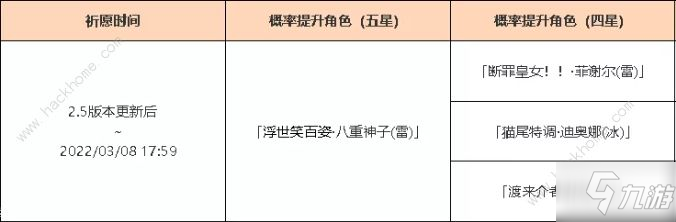 原神華紫櫻緋祈愿活動大全 華紫櫻緋活動獎勵一覽