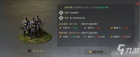 《率土之滨》兵种转化常见问题解读