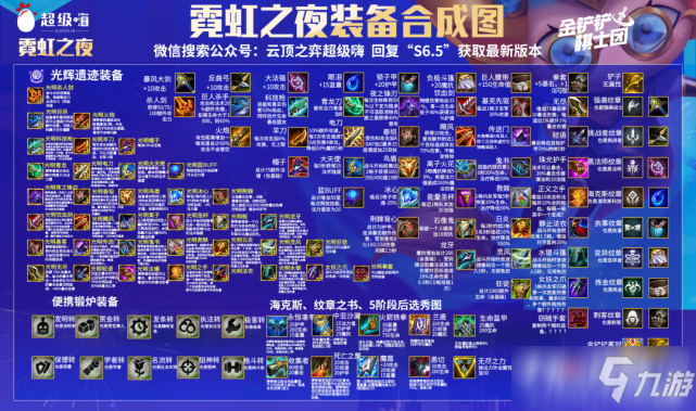 《云顶之弈》s6.5全阵容攻略大全