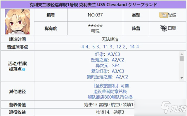 碧藍航線克利夫蘭強度攻略介紹