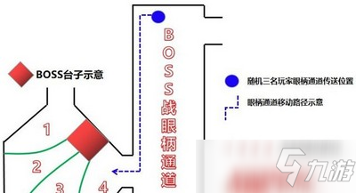 魔獸世界懷舊服naxx骯臟的希爾蓋怎么打 瘟疫區(qū)2號boss打法技巧