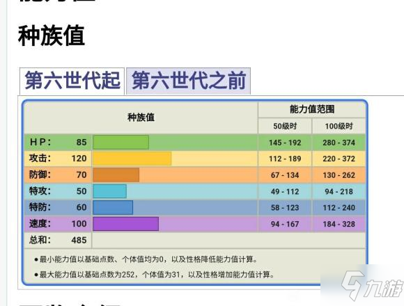 宝可梦传说阿尔宙斯姆克鹰性格配招推荐 姆克鹰带什么技能好