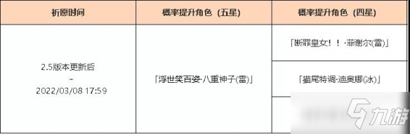 《原神》2.5版本UP池几点上线 2.5版本UP池上线时间一览