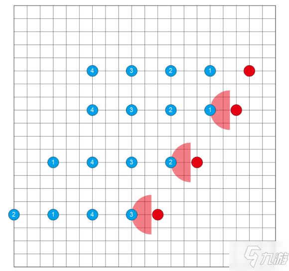 Wartales戰(zhàn)爭傳說雙手錘boss無傷打法分享