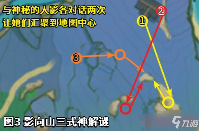 原神2.4祭神奏上任务完成方法流程攻略一览