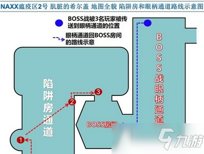 魔獸世界懷舊服naxx骯臟的希爾蓋怎么打 瘟疫區(qū)2號(hào)boss打法技巧