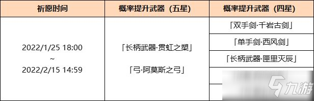原神2.4版本后半段武器卡池介绍一览