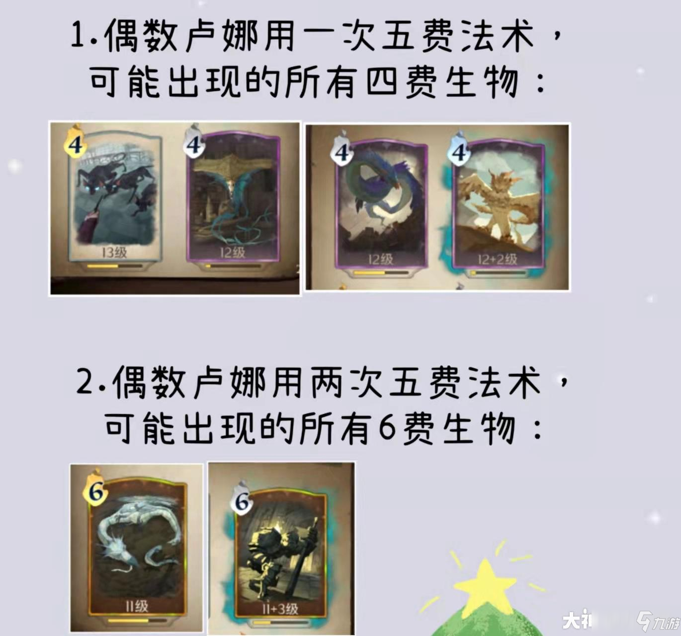 哈利波特魔法觉醒ma5赛季偶数卢娜玩法攻略：卡组构筑与运营技巧分享[多图]