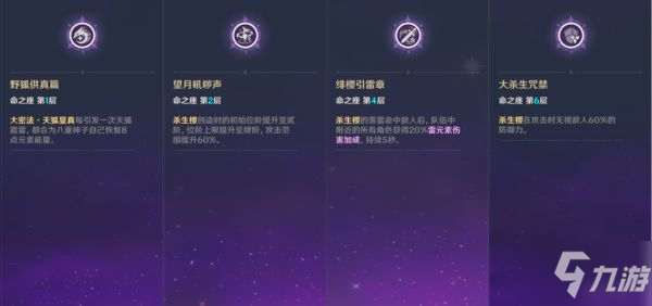 《原神》八重神子培养一图流 八重神子武器、圣遗物选择与配队教程