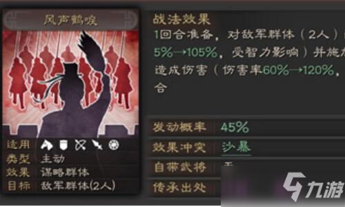 三国志战略版风声鹤唳怎么获得？适合哪些武将？